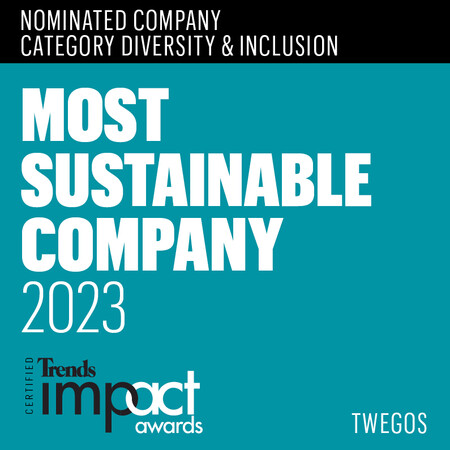 Fitme - meest duurzame bedrijf in 2023 - Trends Impact Awards